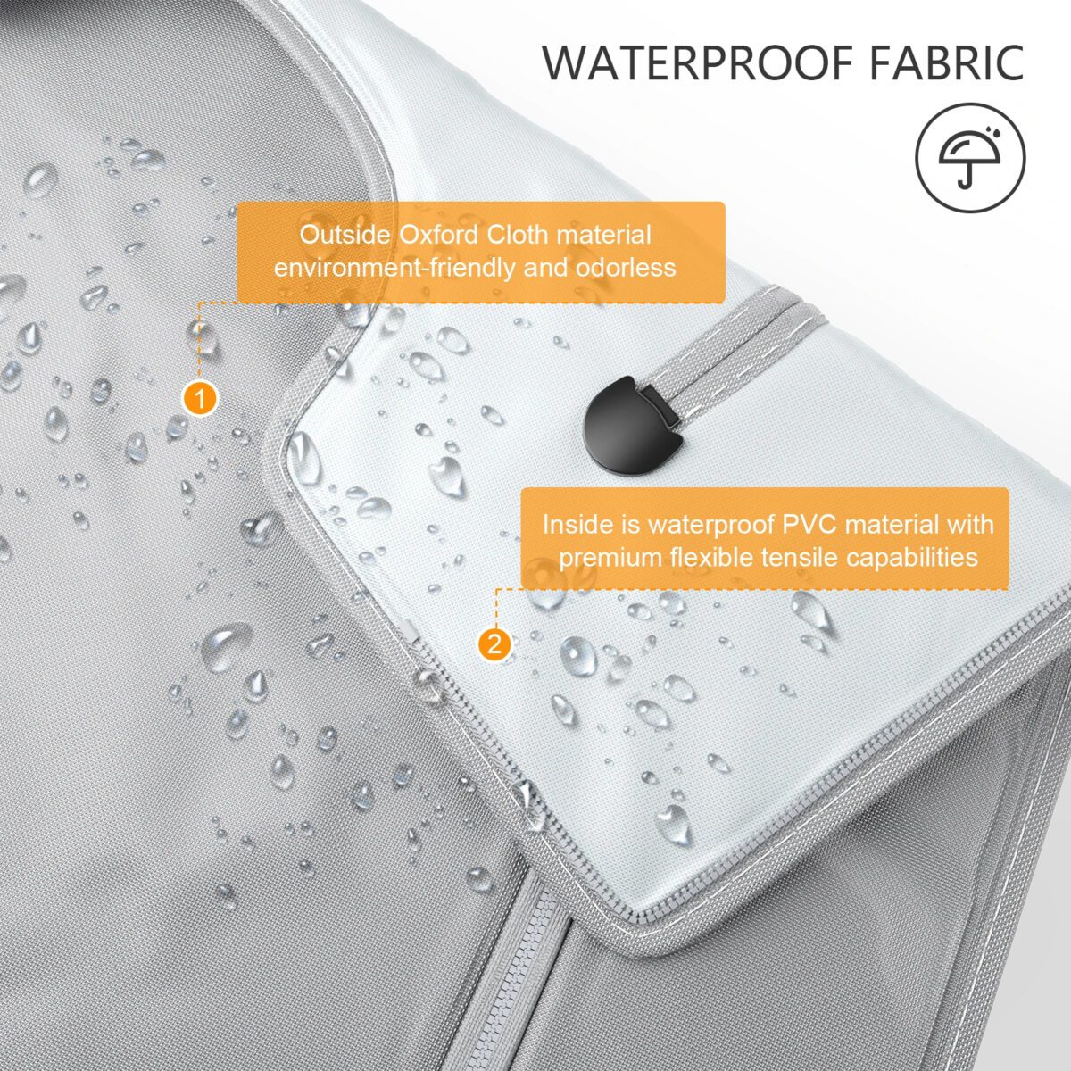 Waterproof Electric Blanket Sauna
