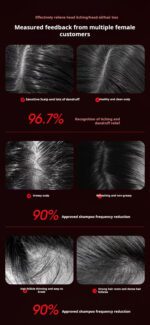 Breo Scalp Massager hair growth