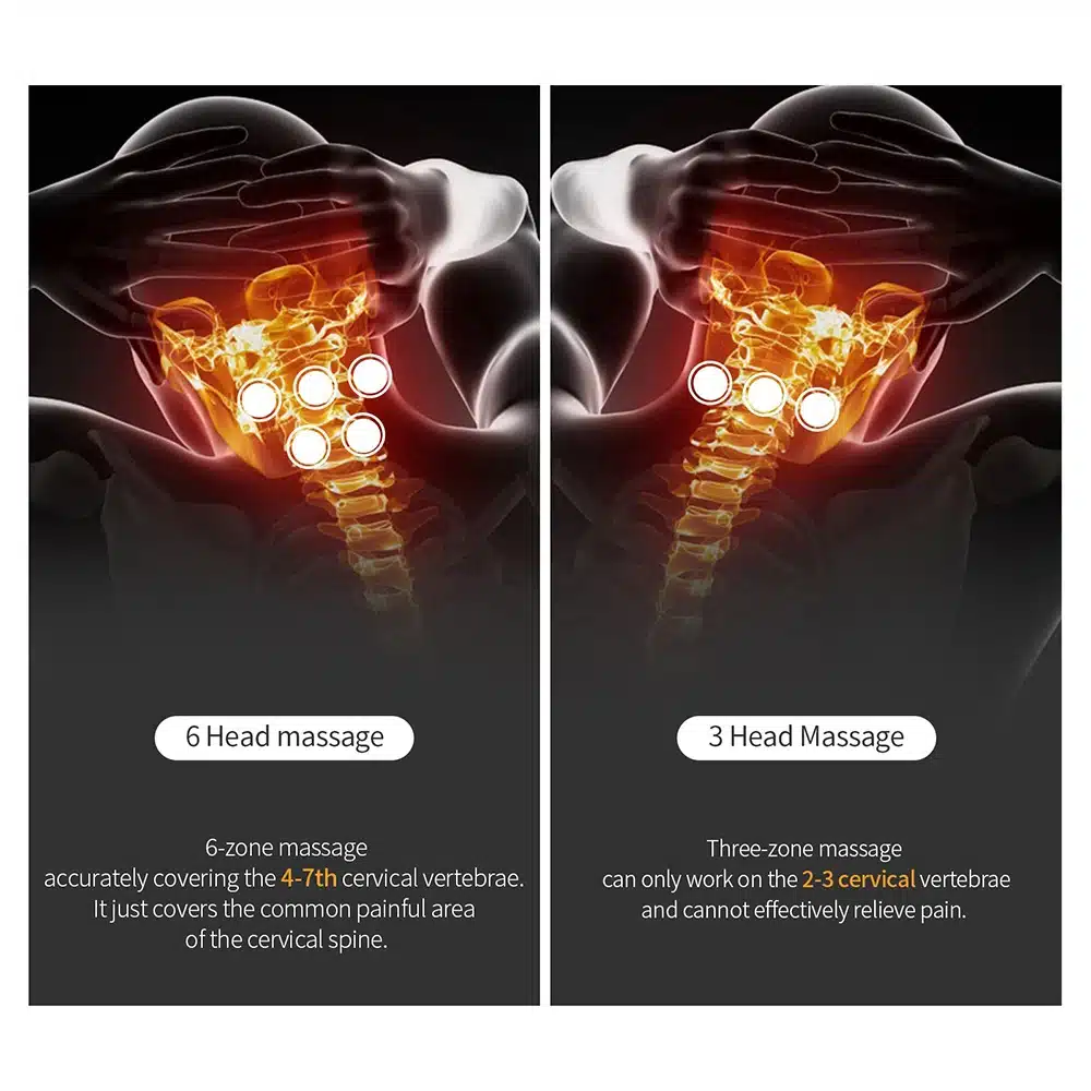 Pain relief neck